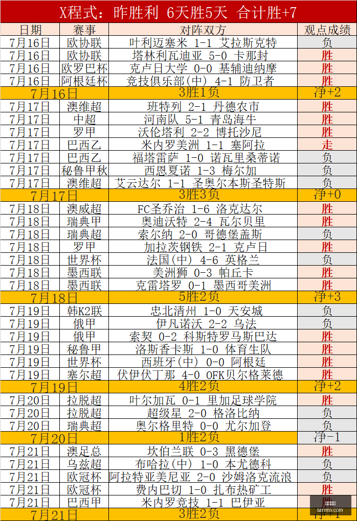 湖人今夏力,邀库明加加,万报价锁定,凯发娱乐,娱乐平台,游戏网站,在线娱乐,博彩平台,凯发官网,娱乐游戏,凯发注册,凯发体育,凯发真人,凯发棋牌