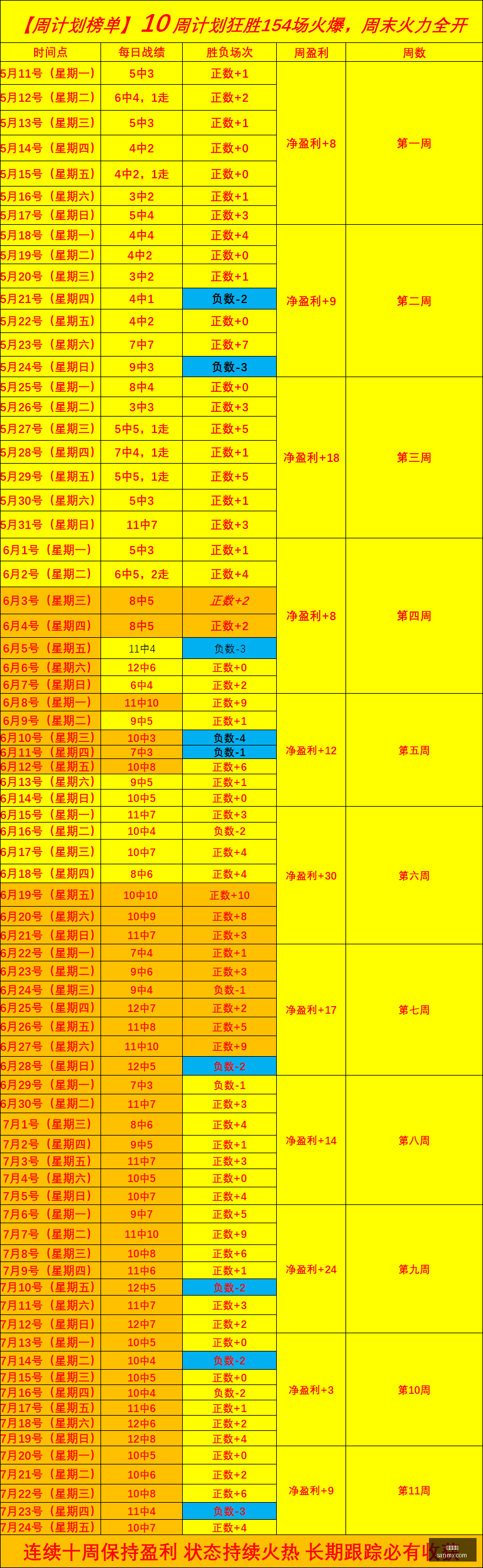 独家,穆里尼奥为,阿诺德量身,凯发娱乐,娱乐平台,游戏网站,在线娱乐,博彩平台,凯发官网,娱乐游戏,凯发注册,凯发体育,凯发真人,凯发棋牌