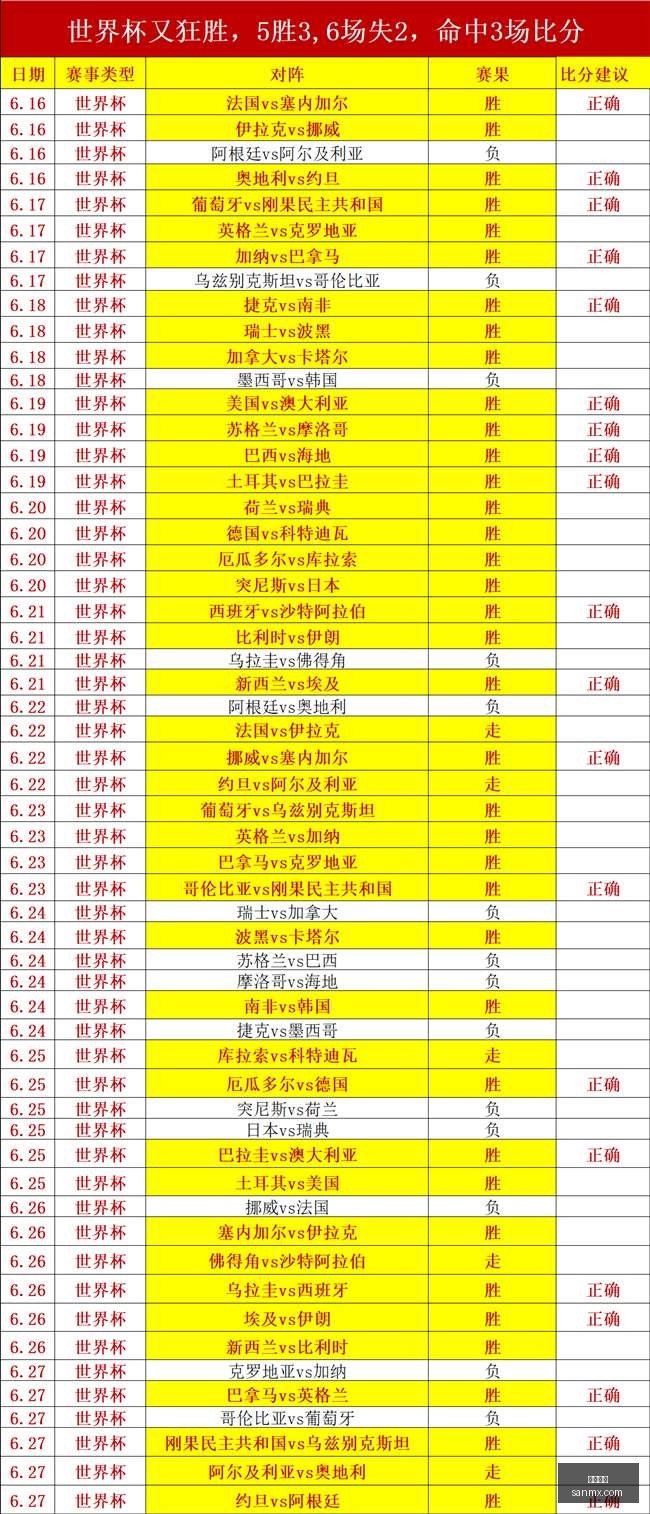 申花逆转海,终结三连败,徐皓阳关键,凯发娱乐,娱乐平台,游戏网站,在线娱乐,博彩平台,凯发官网,娱乐游戏,凯发注册,凯发体育,凯发真人,凯发棋牌