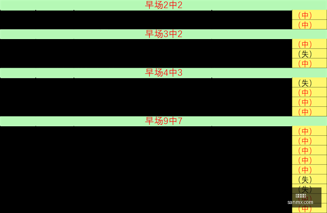 焦点战,风暴对决火,得分分析指,凯发娱乐,娱乐平台,游戏网站,在线娱乐,博彩平台,凯发官网,娱乐游戏,凯发注册,凯发体育,凯发真人,凯发棋牌