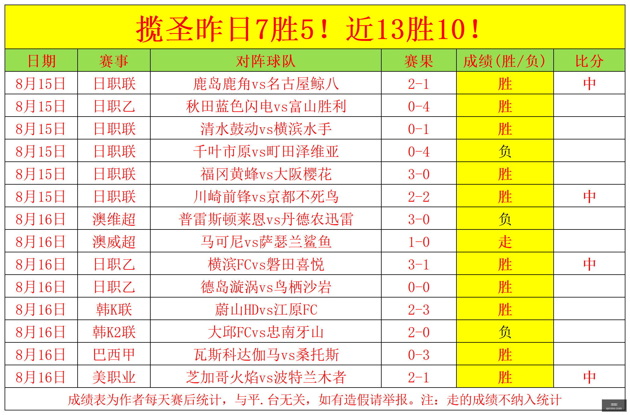 虎牙联手,专属电竞直,播间首秀,凯发娱乐,娱乐平台,游戏网站,在线娱乐,博彩平台,凯发官网,娱乐游戏,凯发注册,凯发体育,凯发真人,凯发棋牌