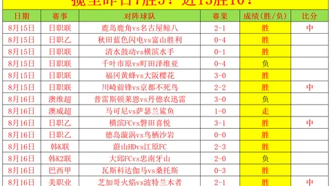虎牙联手，专属电竞直播间首秀